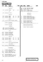 Предварительный просмотр 70 страницы Sony HCD-DX90 Service Manual