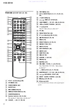 Предварительный просмотр 8 страницы Sony HCD-DZ100 - Super Audio Cd/dvd Receiver Service Manual