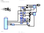 Предварительный просмотр 28 страницы Sony HCD-DZ100 - Super Audio Cd/dvd Receiver Service Manual