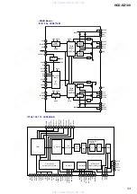 Предварительный просмотр 53 страницы Sony HCD-DZ100 - Super Audio Cd/dvd Receiver Service Manual