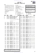 Предварительный просмотр 67 страницы Sony HCD-DZ100 - Super Audio Cd/dvd Receiver Service Manual