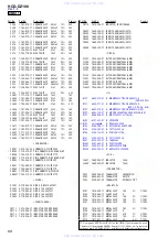 Предварительный просмотр 68 страницы Sony HCD-DZ100 - Super Audio Cd/dvd Receiver Service Manual