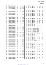 Предварительный просмотр 69 страницы Sony HCD-DZ100 - Super Audio Cd/dvd Receiver Service Manual