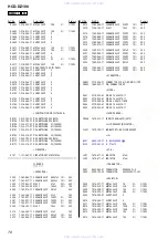 Предварительный просмотр 70 страницы Sony HCD-DZ100 - Super Audio Cd/dvd Receiver Service Manual