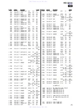 Предварительный просмотр 75 страницы Sony HCD-DZ100 - Super Audio Cd/dvd Receiver Service Manual