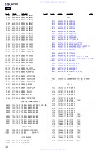 Предварительный просмотр 76 страницы Sony HCD-DZ100 - Super Audio Cd/dvd Receiver Service Manual