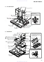 Preview for 15 page of Sony HCD-DZ119 Service Manual