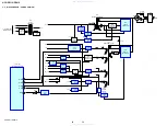 Preview for 30 page of Sony HCD-DZ119 Service Manual