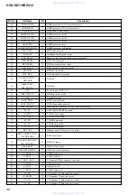 Preview for 56 page of Sony HCD-DZ119 Service Manual