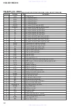 Preview for 58 page of Sony HCD-DZ119 Service Manual