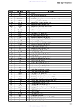 Preview for 59 page of Sony HCD-DZ119 Service Manual