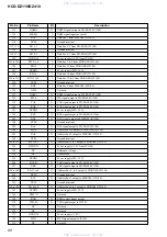 Preview for 60 page of Sony HCD-DZ119 Service Manual