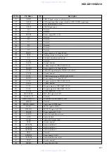 Preview for 61 page of Sony HCD-DZ119 Service Manual