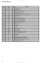 Preview for 62 page of Sony HCD-DZ119 Service Manual