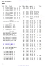 Preview for 70 page of Sony HCD-DZ119 Service Manual