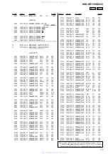 Preview for 71 page of Sony HCD-DZ119 Service Manual