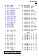 Preview for 75 page of Sony HCD-DZ119 Service Manual