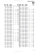 Предварительный просмотр 77 страницы Sony HCD-DZ119 Service Manual