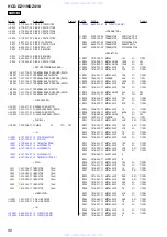 Предварительный просмотр 80 страницы Sony HCD-DZ119 Service Manual