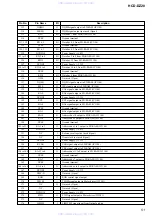 Preview for 51 page of Sony HCD-DZ20 Service Manual