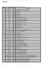 Preview for 54 page of Sony HCD-DZ20 Service Manual