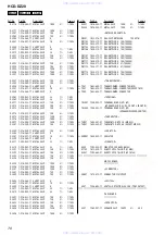 Предварительный просмотр 70 страницы Sony HCD-DZ20 Service Manual