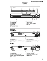 Предварительный просмотр 9 страницы Sony HCD-DZ230 Service Manual