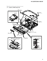 Предварительный просмотр 13 страницы Sony HCD-DZ230 Service Manual