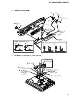 Предварительный просмотр 15 страницы Sony HCD-DZ230 Service Manual