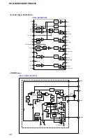 Предварительный просмотр 60 страницы Sony HCD-DZ230 Service Manual