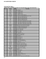 Предварительный просмотр 62 страницы Sony HCD-DZ230 Service Manual