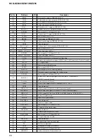 Предварительный просмотр 64 страницы Sony HCD-DZ230 Service Manual