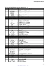 Preview for 38 page of Sony HCD-DZ260L Service Manual