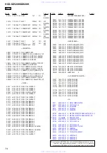 Preview for 57 page of Sony HCD-DZ260L Service Manual