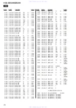 Preview for 61 page of Sony HCD-DZ260L Service Manual