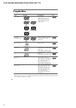 Preview for 4 page of Sony HCD-DZ265K Service Manual