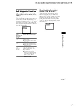 Preview for 7 page of Sony HCD-DZ265K Service Manual