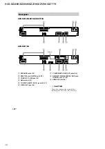 Preview for 12 page of Sony HCD-DZ265K Service Manual