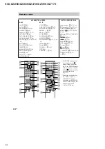 Preview for 14 page of Sony HCD-DZ265K Service Manual