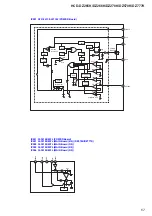 Preview for 67 page of Sony HCD-DZ265K Service Manual