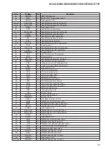 Preview for 69 page of Sony HCD-DZ265K Service Manual