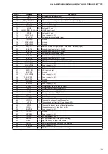 Preview for 71 page of Sony HCD-DZ265K Service Manual