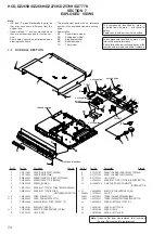 Preview for 74 page of Sony HCD-DZ265K Service Manual