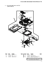 Preview for 77 page of Sony HCD-DZ265K Service Manual