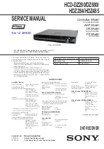 Sony HCD-DZ280 Service Manual предпросмотр