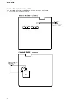 Предварительный просмотр 6 страницы Sony HCD-DZ30 Service Manual