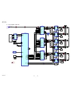 Предварительный просмотр 28 страницы Sony HCD-DZ30 Service Manual