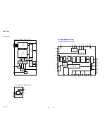 Предварительный просмотр 46 страницы Sony HCD-DZ30 Service Manual