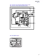 Предварительный просмотр 47 страницы Sony HCD-DZ30 Service Manual