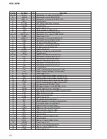 Предварительный просмотр 50 страницы Sony HCD-DZ30 Service Manual